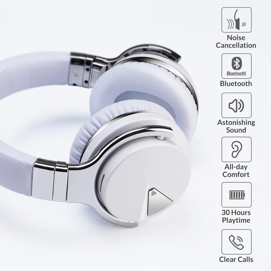 E7 Active Noise Cancelling Headphones Bluetooth Headphones with Microphone Deep Bass Wireless Headphones Over Ear, Comfortable Protein Earpads, 30 Hours Playtime for Travel/Work, White