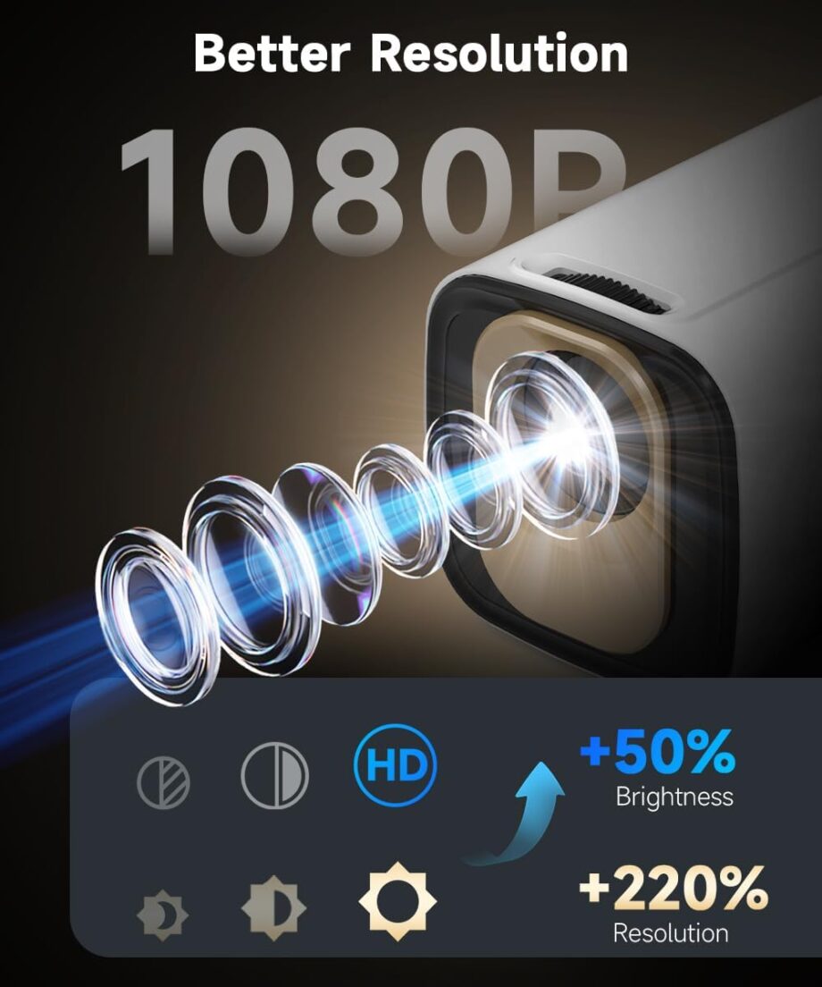 【Auto Focus&1080P】 Mini Smart Projector with 4K Support, Portable Projector with Wifi and Bluetooth, 5W Speaker, Built in Apps, Voice Control, Outdoor Movie Projector