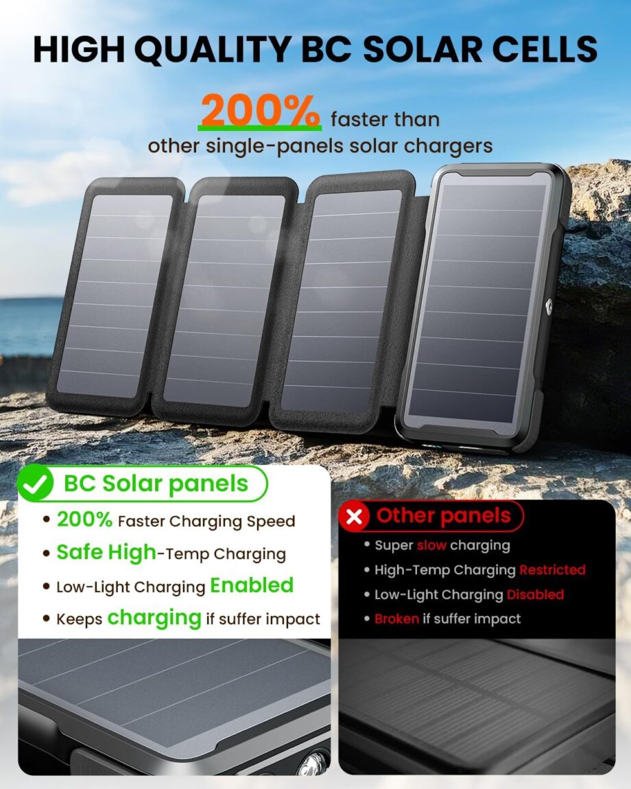 Wireless Solar Power Bank, 25000mAh Solar Charger with Built-in 3 Cables, Dual Outputs, 4 Folding Panels & 3 LED Flashlights, Portable Phone Charger for Outdoor Camping（Black）