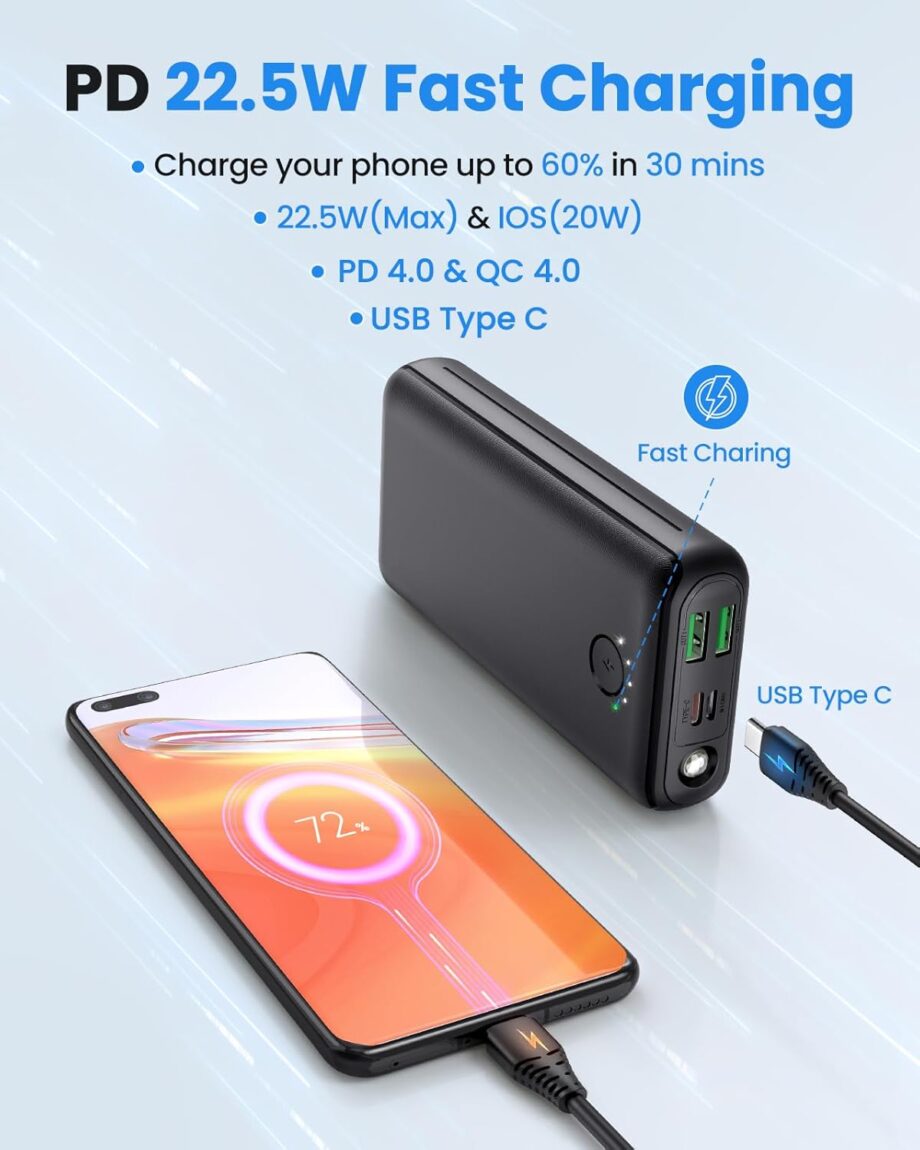 Portable Charger Power Bank 30000mAh - USB C 22.5W Fast Charging External Battery Pack Charging Bank PD QC4.0 with Flashlight 3 Outputs & 2 Inputs Phone Charger for iPhone Samsung  iPad etc