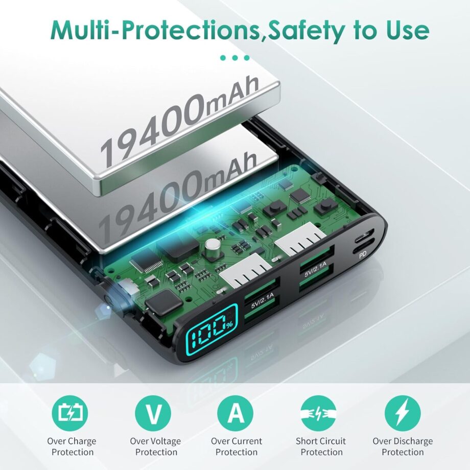 Portable Charger 38800mAh,LCD Display Power Bank,5 USB Outputs Battery Pack Backup, USB-C in&out Dual Input Phone Charging Compatible with iPhone 16/15/14/13 Pro/12,