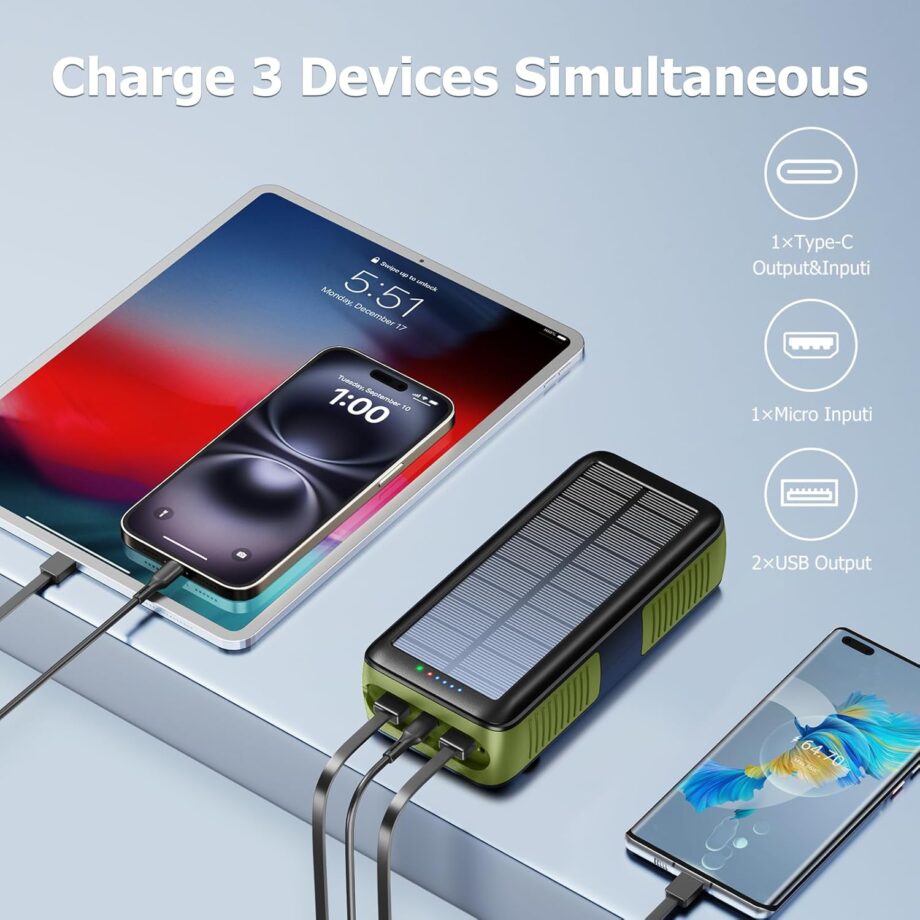 Solar Charger Power Bank 63200mAh, Portable Charger with Dual Outputs & Dual Inputs 4 LEDs Flashlight, Hand Crank Power Bank Fast Charging Battery Pack for Outdoor Camping Survival Gear