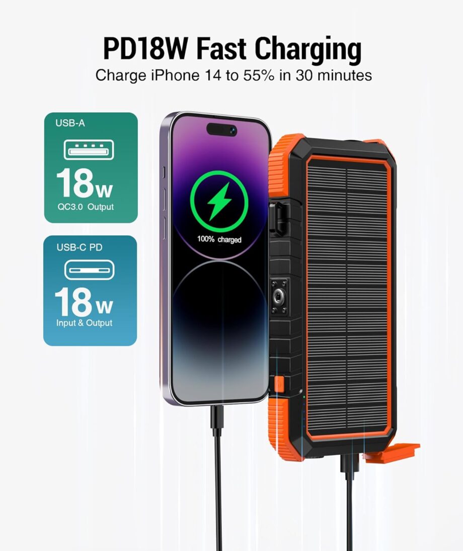 Solar Charger Power Bank, PD 18W Fast Charging 20000mAh Battery Pack with 4 Foldable Panels, Portable Solar Powered USB C Charger with Camping Flashlight Compass Carabiner for Cell Phone