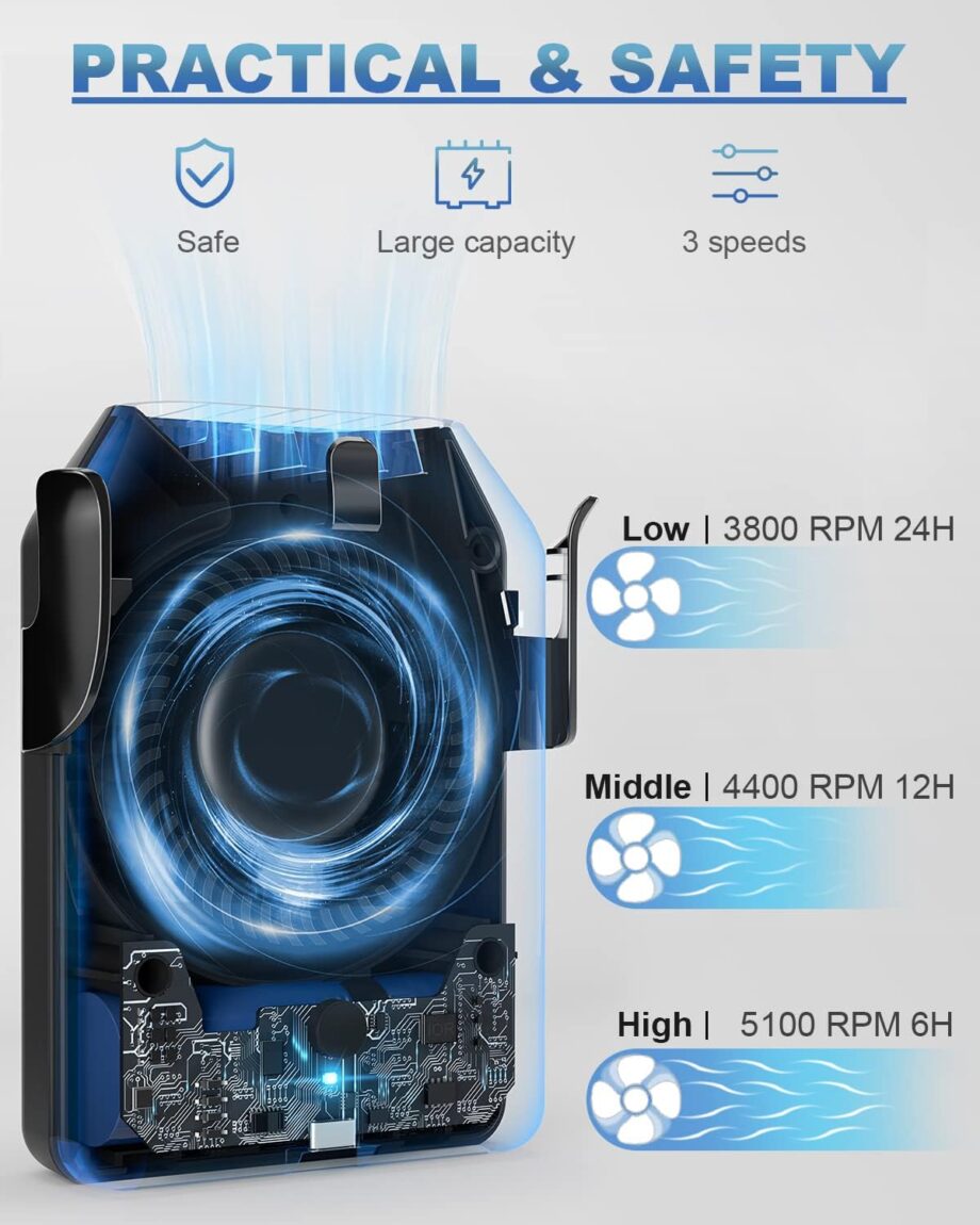 Portable Fan 10000mAh Rechargeable, Mini Waist Fan With Max 24H Working Time, 3 Speeds 5100RPM Strong Airflow Wearable Personal Clip Fan Belt Fan for Outdoor, Jobsite, Farms, Traveling, Fishing