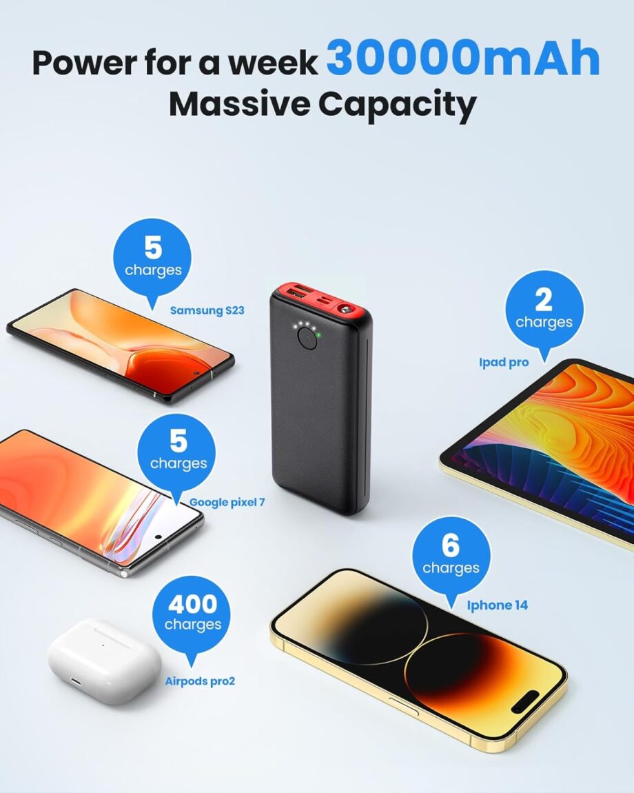 Portable Charger Power Bank 30000mAh - USB C Fast Charging 22.5W External Battery Pack Cell Phone Charger with Flashlight for iPhone 15/14/13/12 Series, Android Samsung  Travel Camping