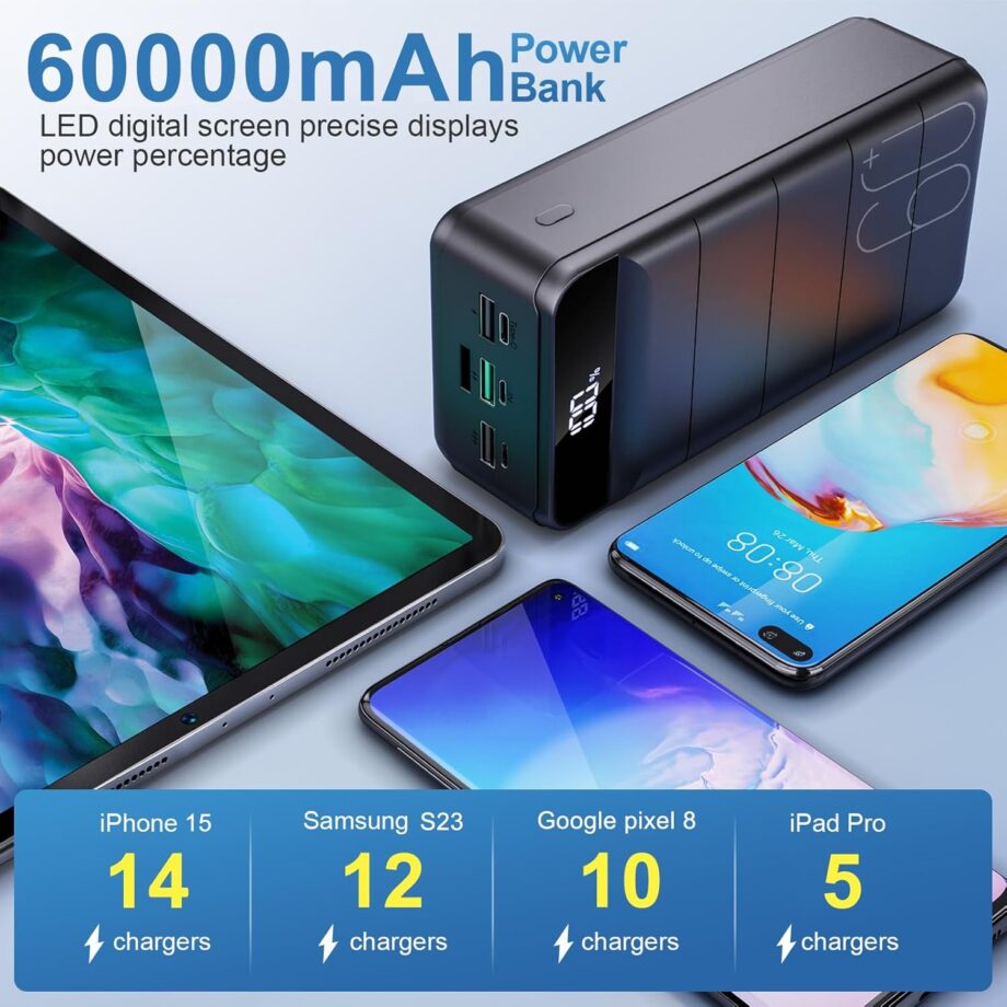 Portable Charger Power Bank 60000mAh Fast Charging 22.5W PD4.0 & QC 4.0 with USB C Battery Pack Charger Portable High Capacity Portable Phone Charger Power Bank for iPhone, Samsung, , Travel