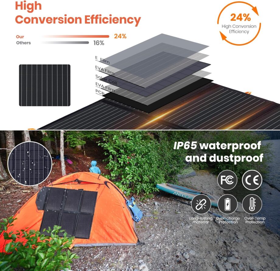 [Upgraded]  60W Portable Solar Panels Chargers QC3.0 USB-A USB-C  8mm Output Foldable IP65 Waterproof Power Emergency Camping for ll Power Station Generator Tablets Battery Packs